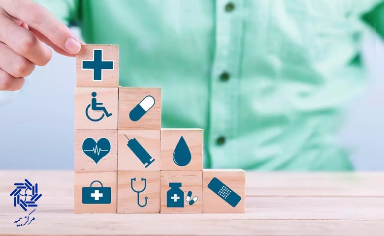 شرایط ثبت نام بیمه تکمیلی تامین اجتماعی